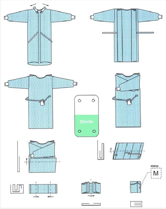 Method of folding Method of folding